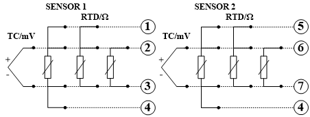 雙通道，9個接線端子，其中7個傳感器接線端子.png