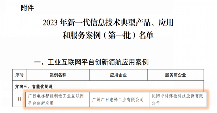 信息技術典型產品、應用和服務案例名單.png