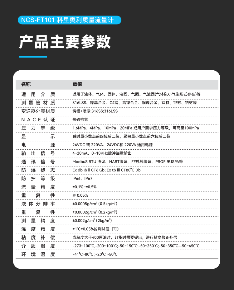 NCS-FT101 科里奧利質量流量計.png