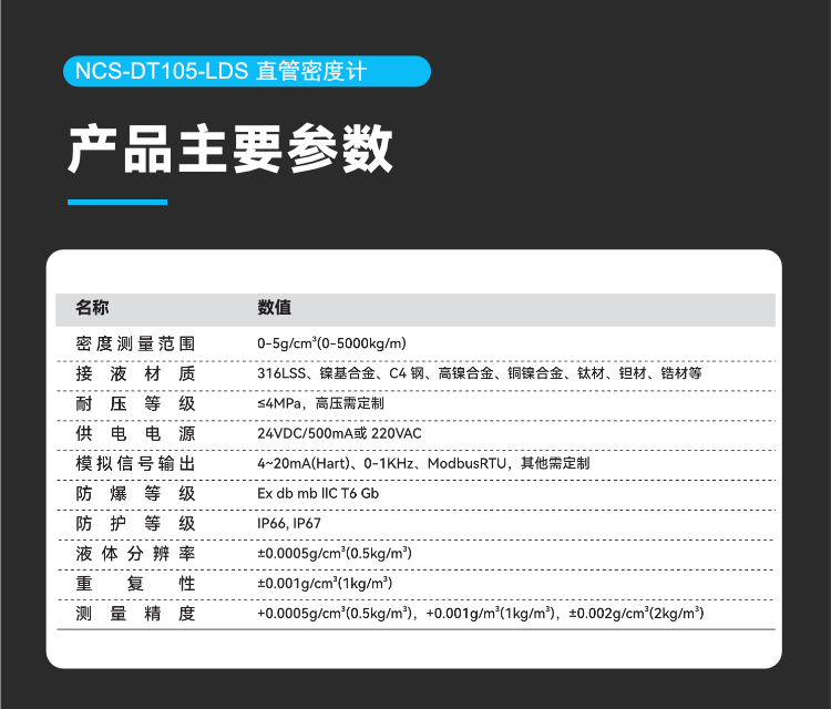 NCS-DT105-LDS 直管密度計(jì).png