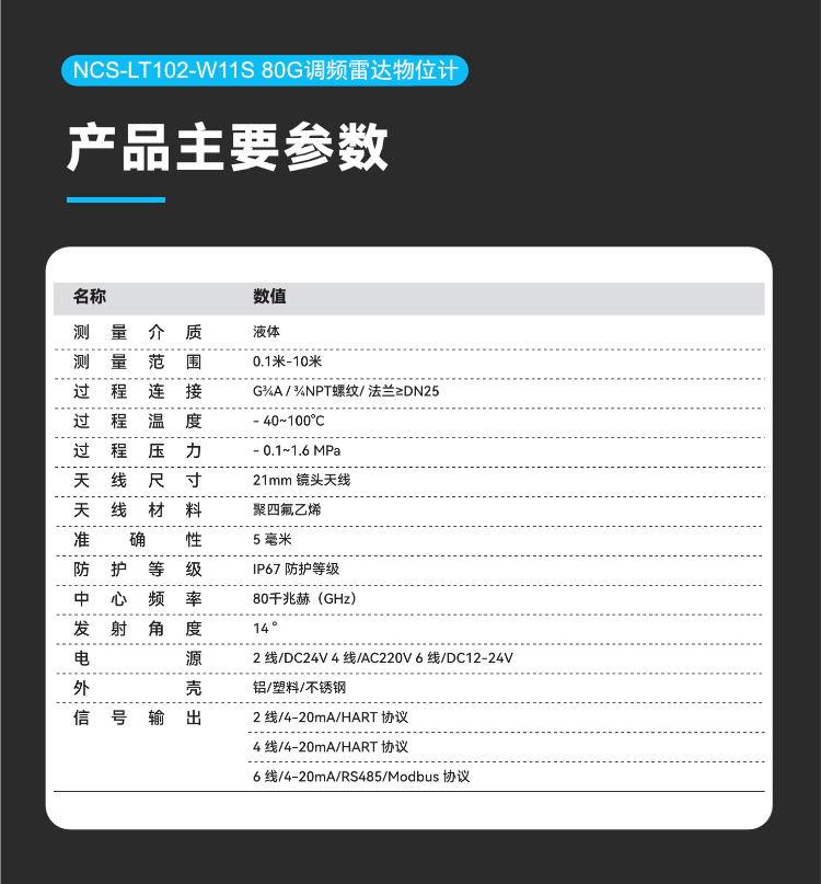 NCS-LT102 80GHz調(diào)頻雷達(dá)物位計.png