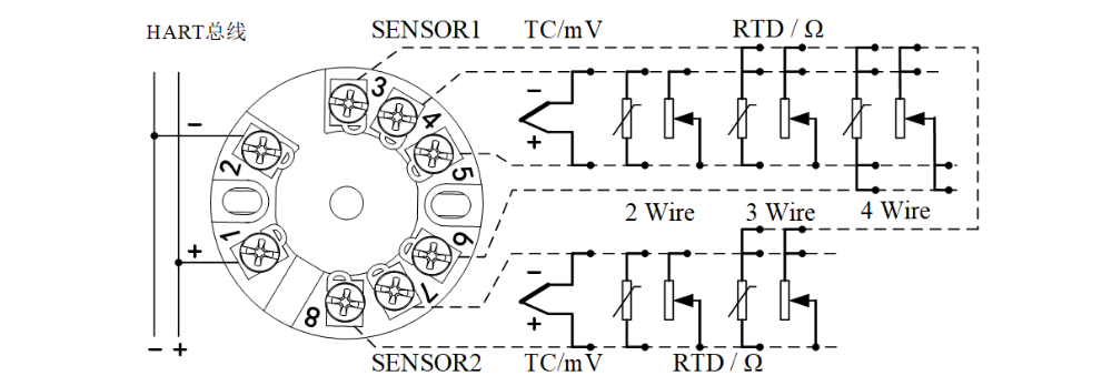 NCS-TT306系列溫度變送器接線圖.png