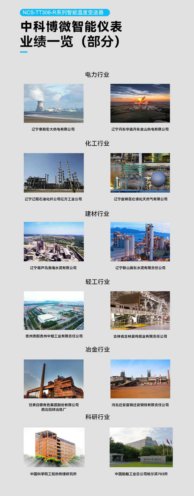 NCS-TT306-R 系列智能溫度變送器.jpg